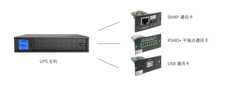 科華YTR系列單進單出UPS（1-10KVA）機架式