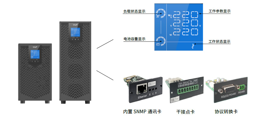 三進單出UPS（10-20kVA）